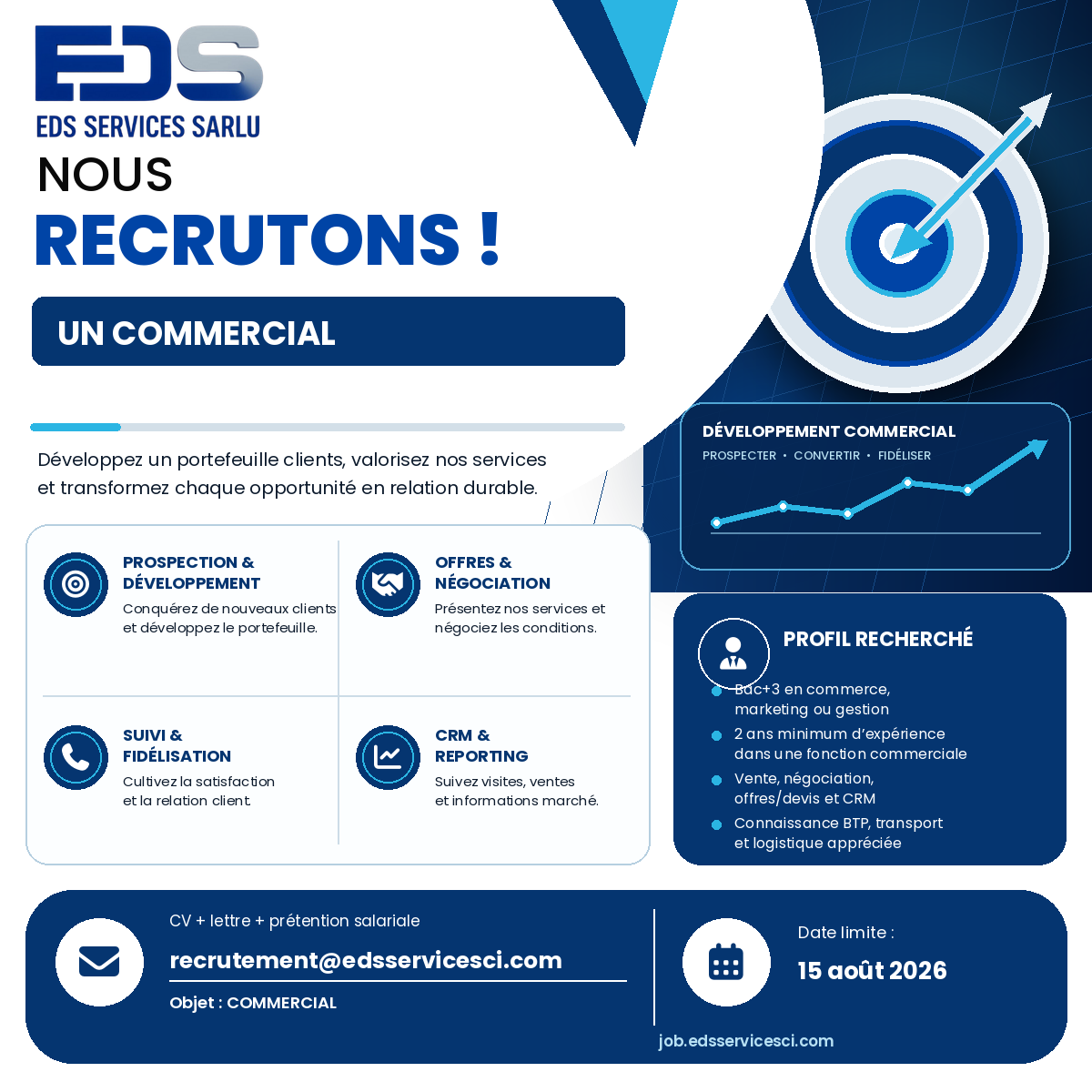 Visuel de l’offre COMMERCIAL